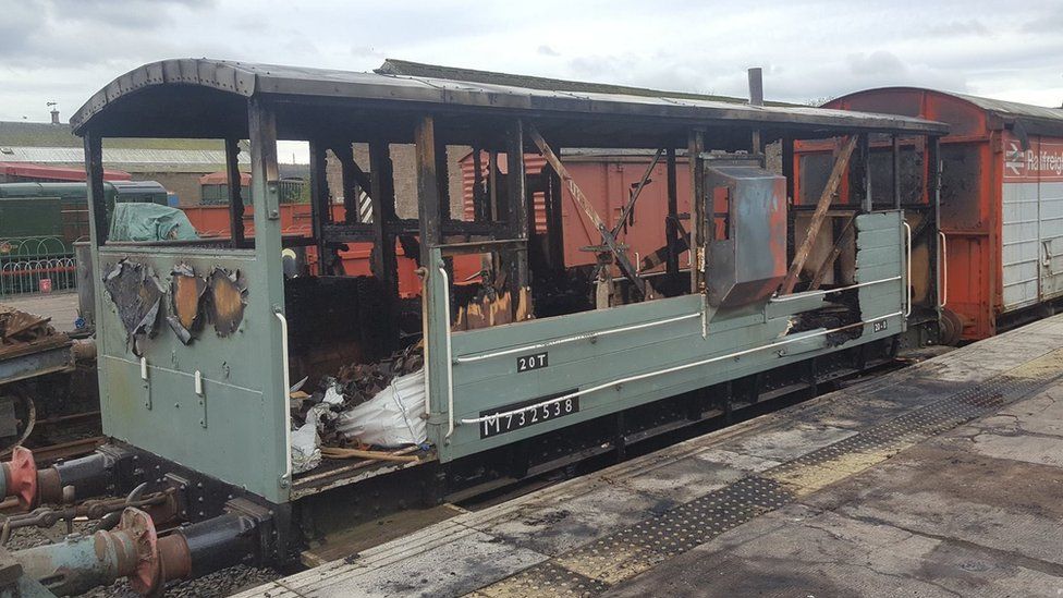 Vintage 1940s brakevan destroyed by Brechin fire-raisers - BBC News