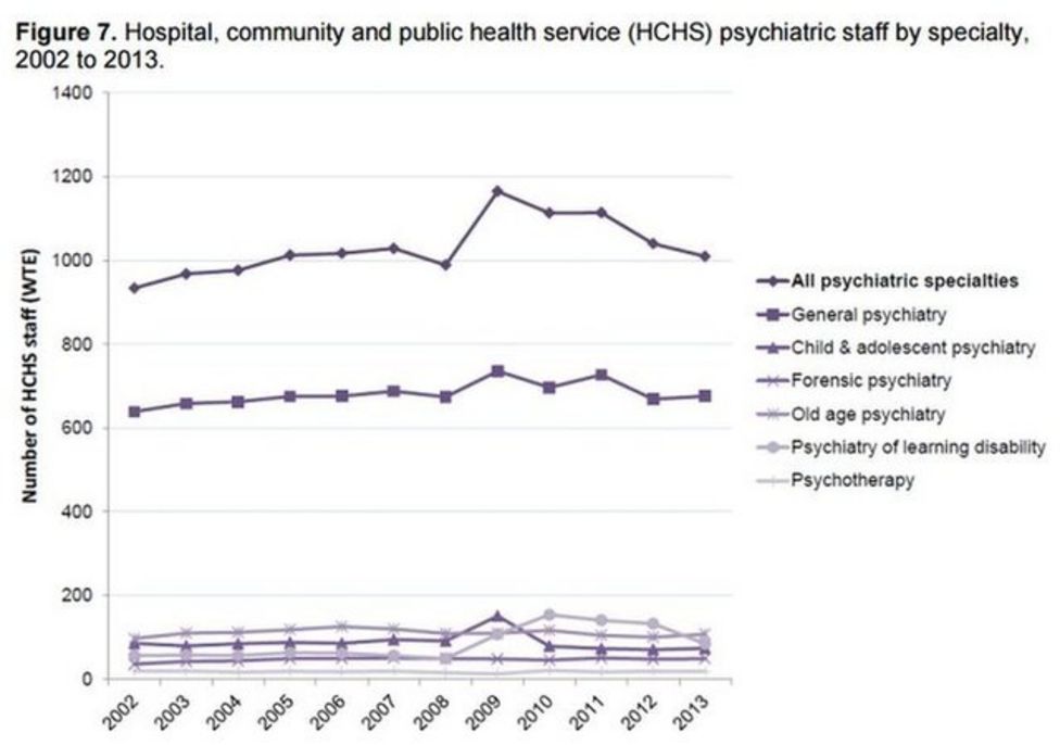 in-the-mind-key-facts-about-mental-health-in-scotland-bbc-news