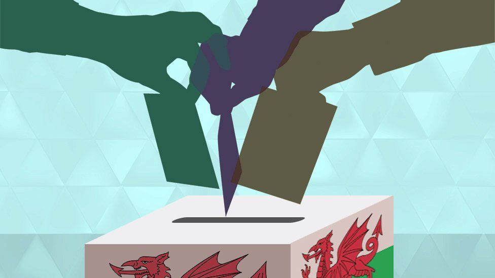 Election graphic - ballot box with Welsh flags