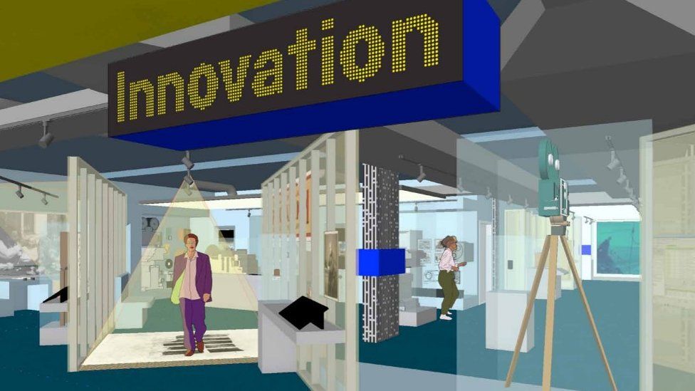 Innovation gallery