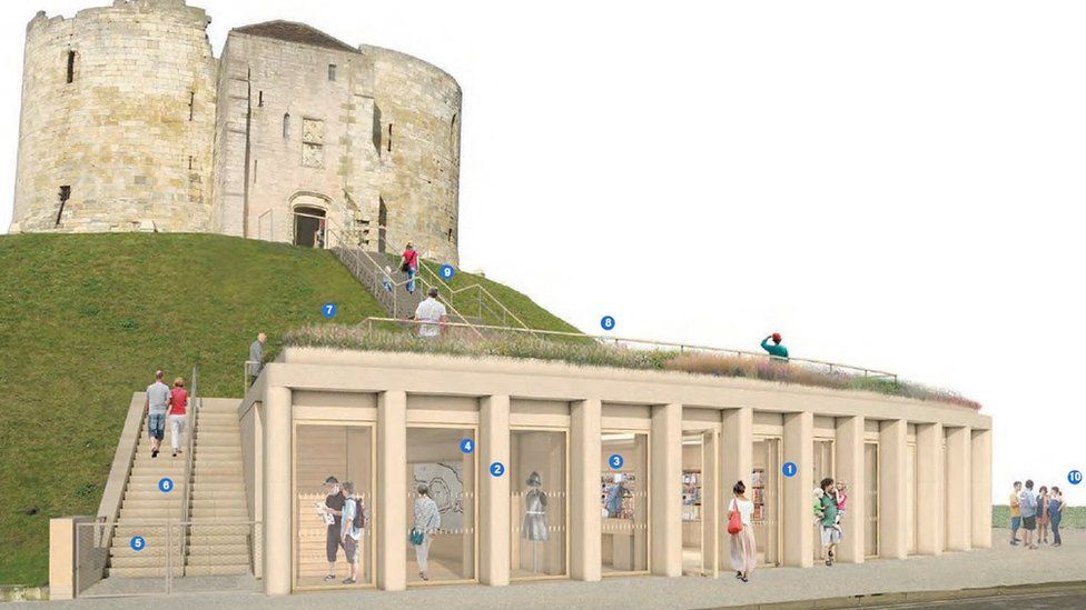 Artists impression of visitor centre at base of Clifford's Tower