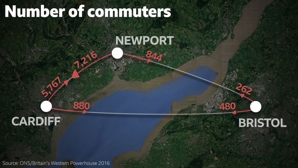 Map of commuting patterns