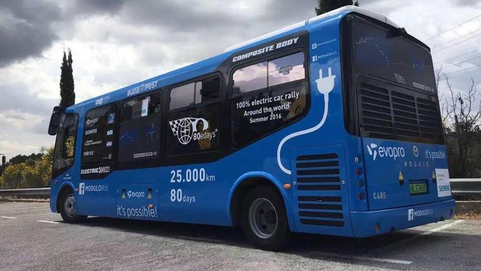 A bus powered by Lithium Werks batteries