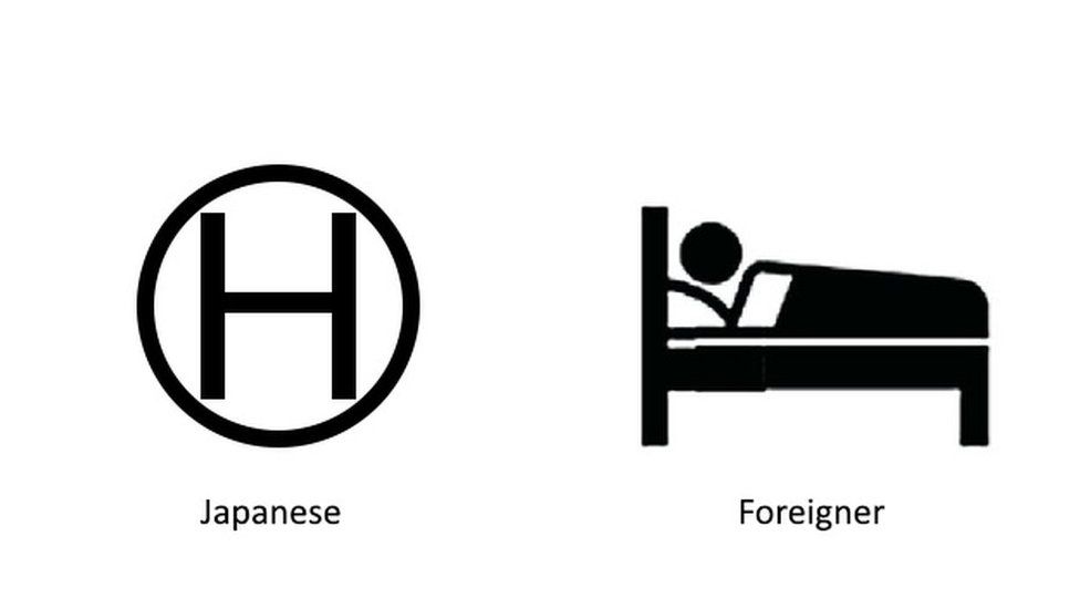 Graphic of Japan map symbols for foreigners and Japanese