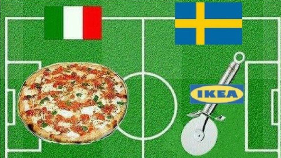 Collage of pizza, representing Italy, and Ikea pizza cutter, representing Sweden