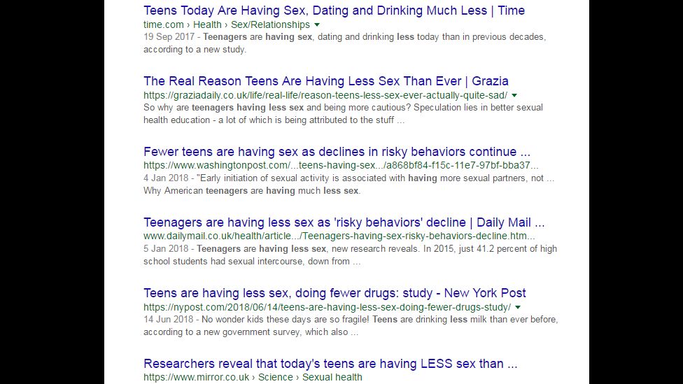 google search page of articles: teenagers having less sex