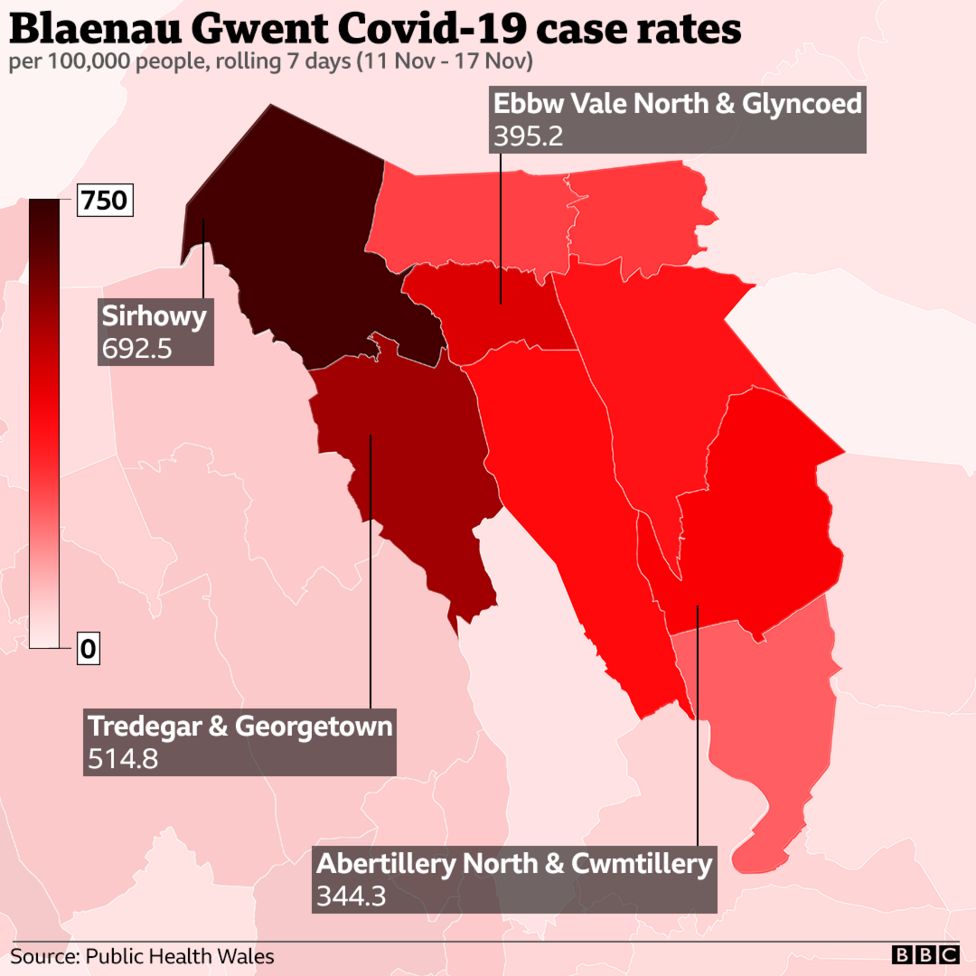 Covid: Christmas Restrictions Warning If Wales' Cases Rise - BBC News