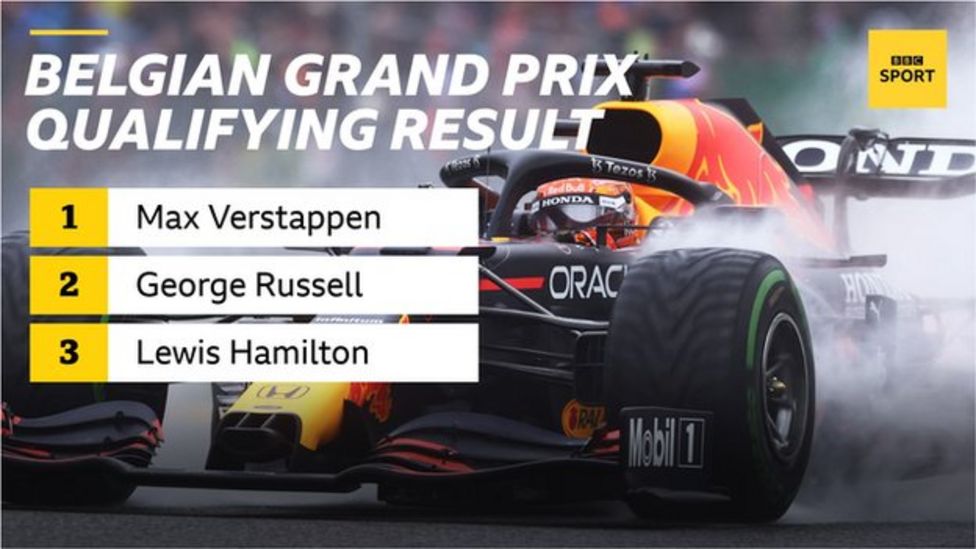 Belgian Grand Prix: George Russell Takes Second As Max Verstappen On ...