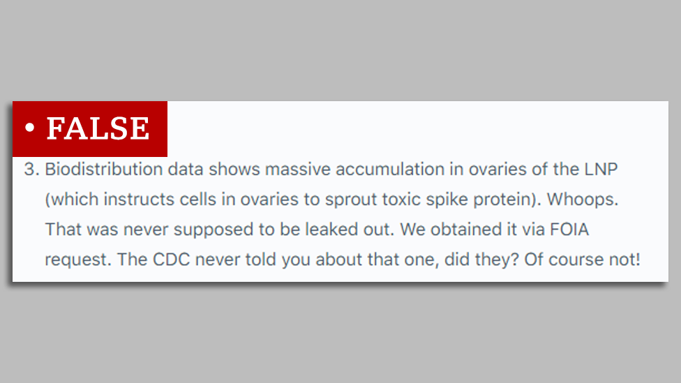 a screenshot of a claim that "biodistribution data shows massive accumulation in ovaries", labelled by Reality Check as false