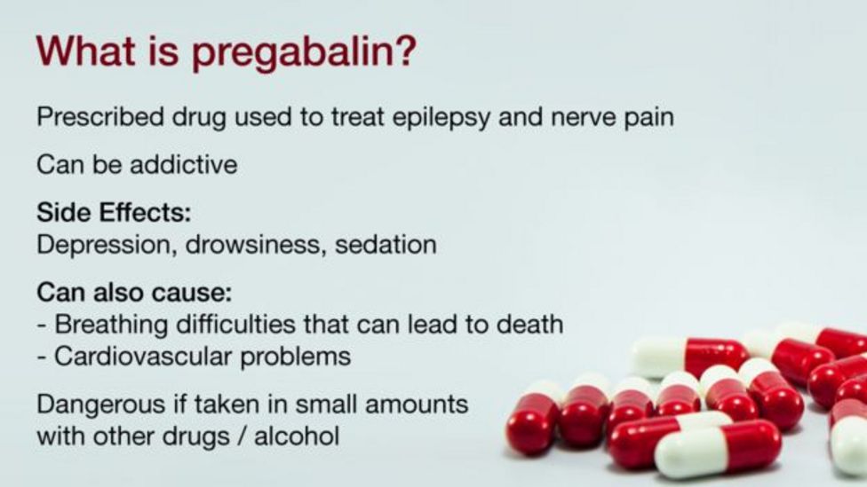 Pregabalin/Lyrica reclassified to a class C drug BBC News