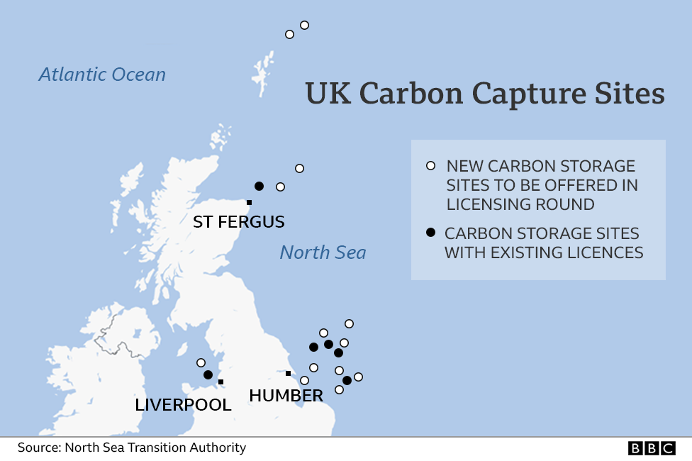 Carbon site map