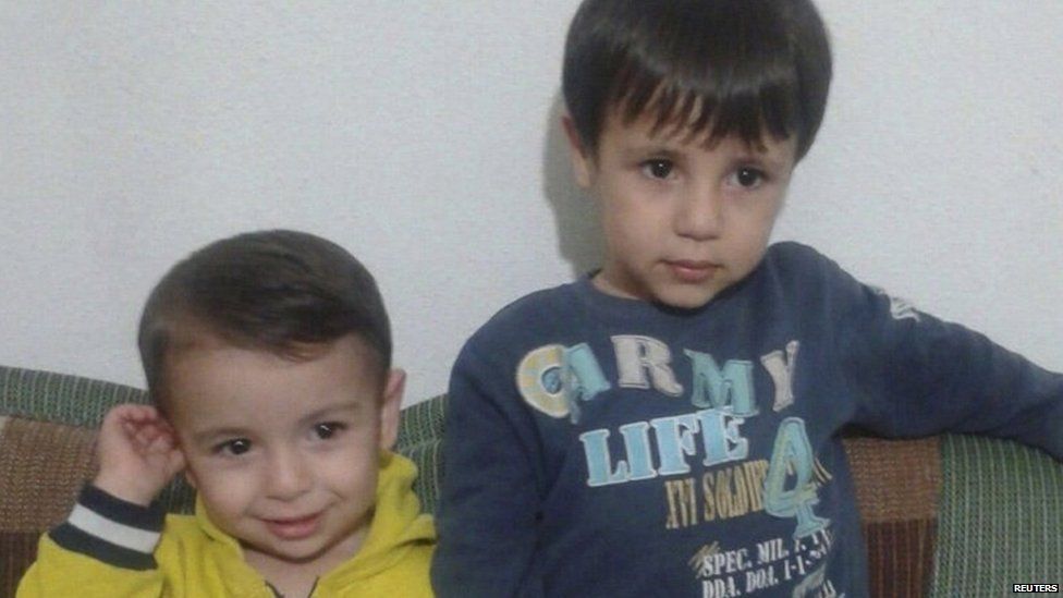 Brothers Syrian Alan Kurdi and Galip Kurdi