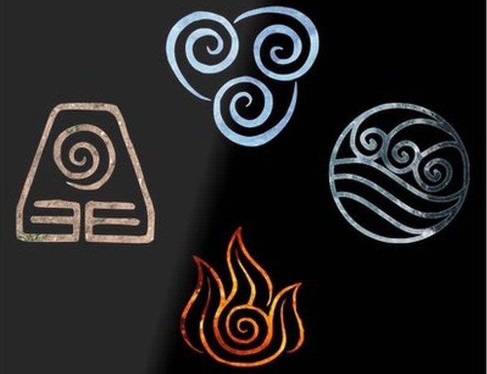 The 4 elements : r/TheLastAirbender