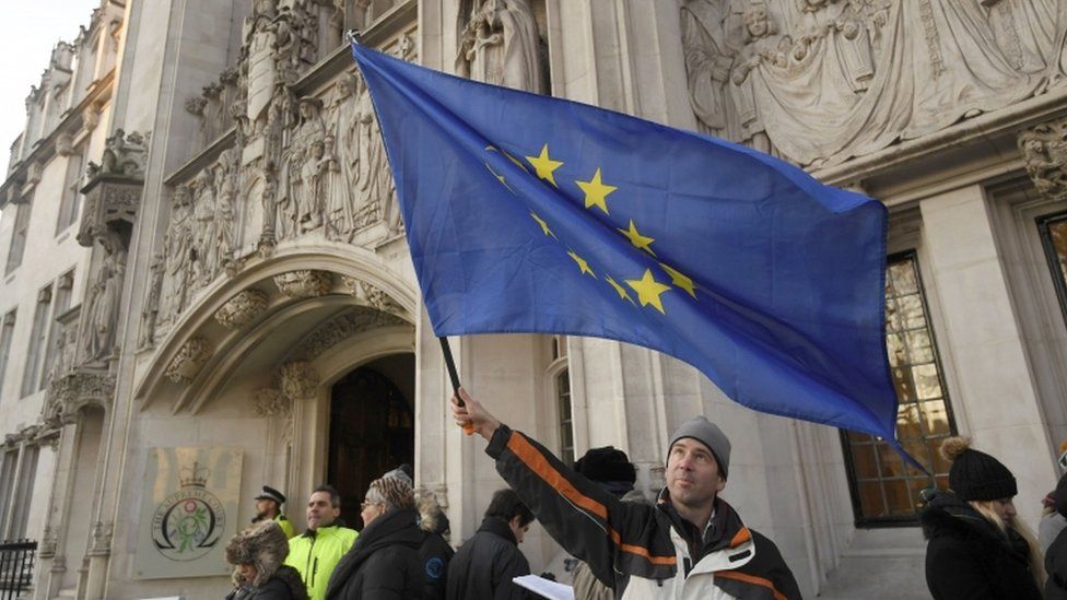 EU flag outside Supreme Court
