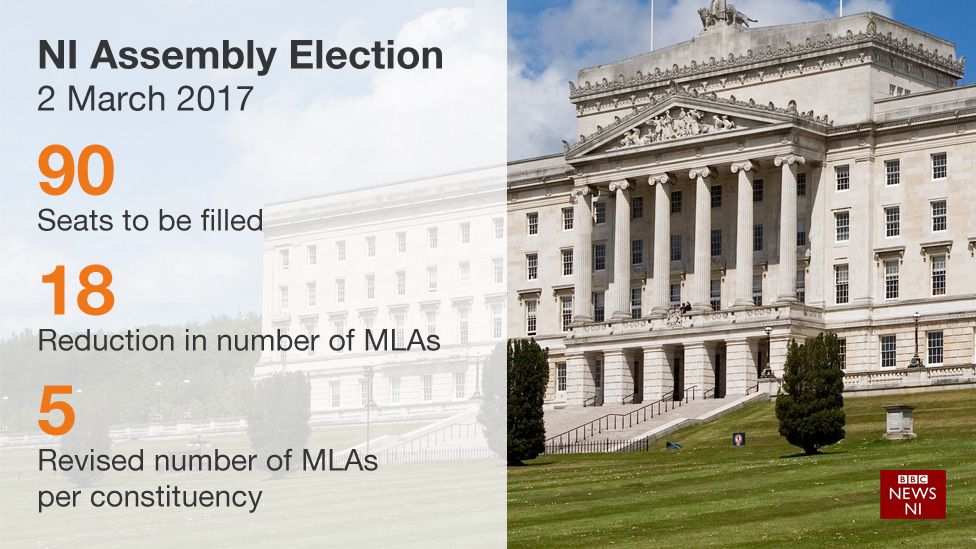 Graphic showing NI Assembly Election 2 March 2017