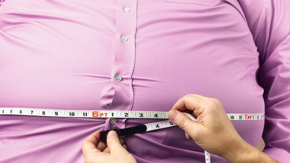 Obese waist measurement