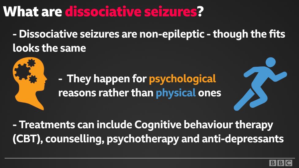 Seizures graphic