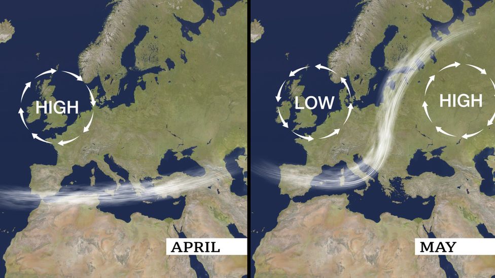 A graphic showing the jet stream and high and low pressure on a map.