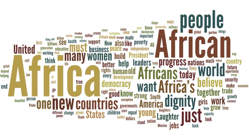 World cloud based on President Obama's speech