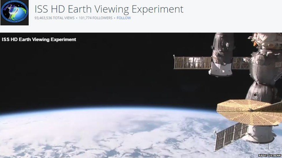 live webcam from space station