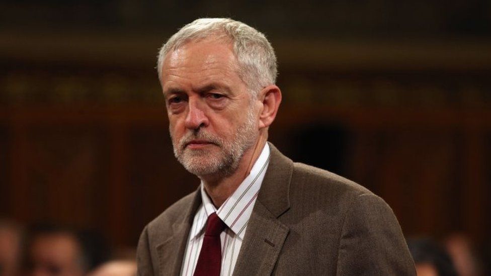 Could Labour Plotters Oust Jeremy Corbyn As Leader Bbc News 8323