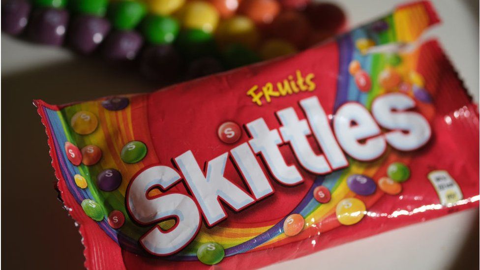 Обертка Skittles