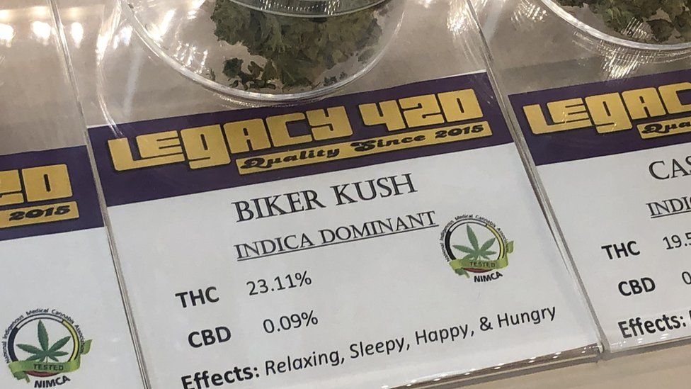 cannabis for sale