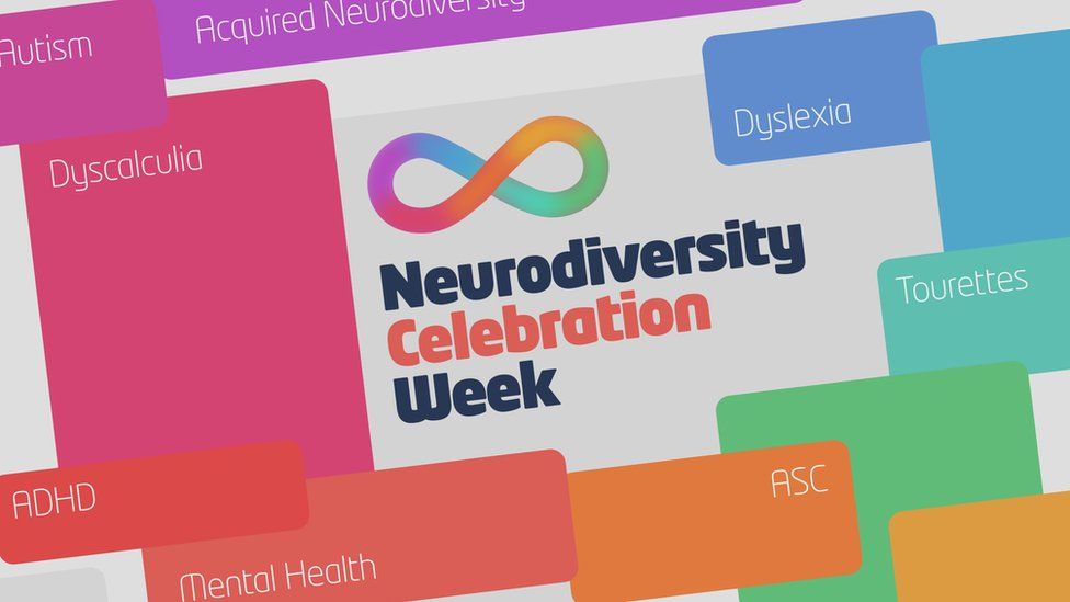 Neurodiversity Celebration Week graphic