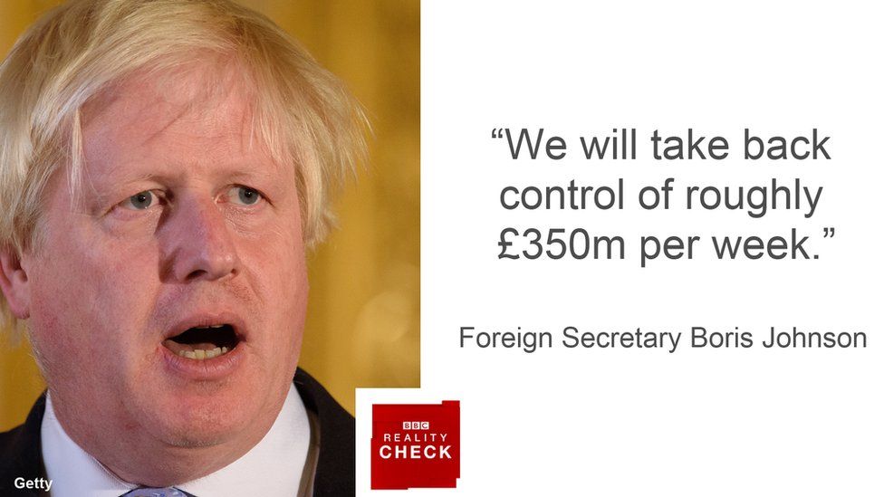 Foreign Secretary Boris Johnson with quote in text: "we will take back control of roughly £350 million per week."