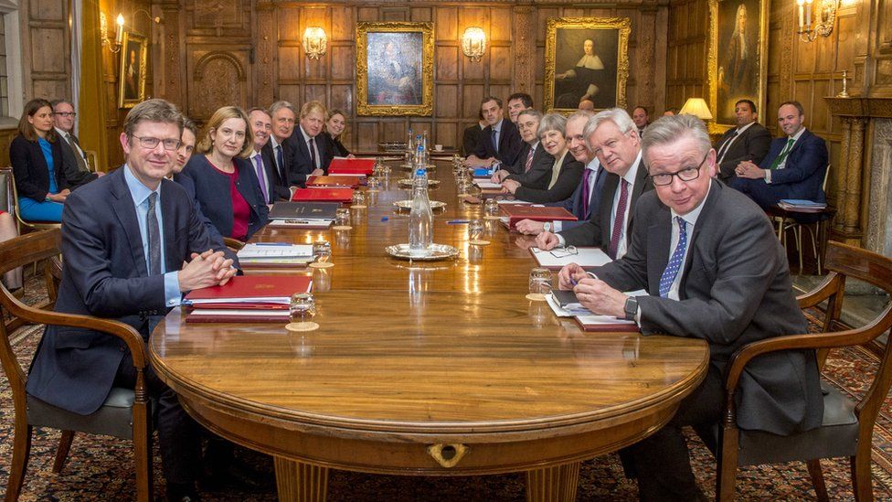 The Brexit sub-committee at Chequers