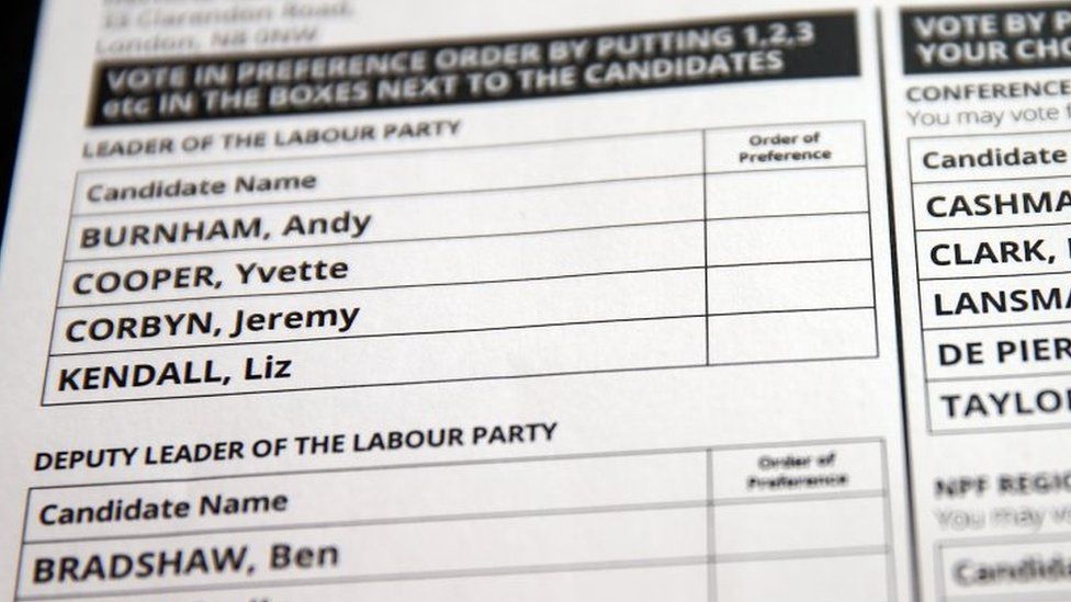 Labour leadership ballot