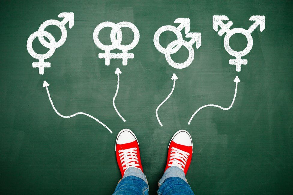 Como Saber Si Alguien Es Gay Como saber si alguien es gay