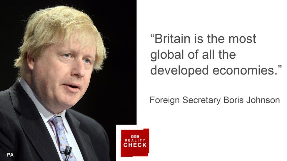 Reality Check Is Britain the most global developed economy BBC News