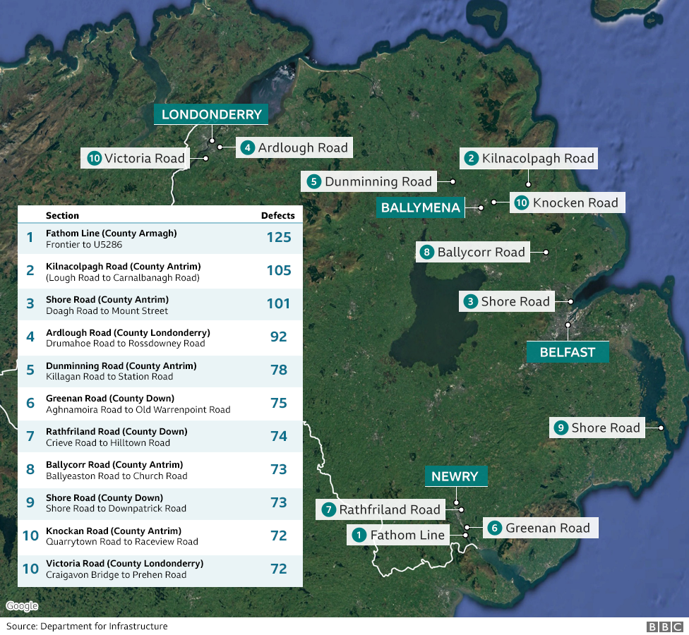 Map showing NI's most defective roads