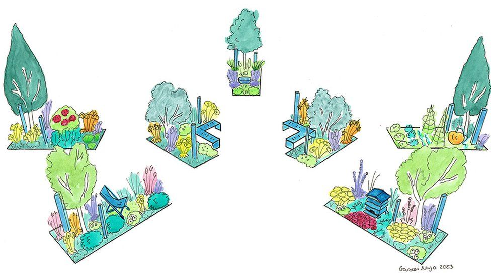 Garden design for Northern Star Garden