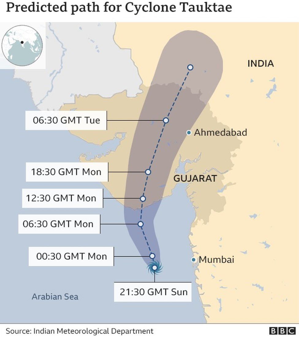 Predicted path for Cyclone Tauktae