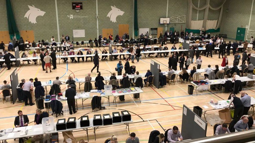 Counting in Walsall
