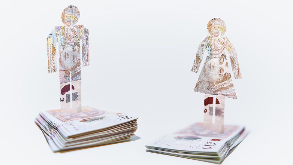Male and Female Cut-out Figures on top of Bundles of Ten Pound Sterling Notes on White Background. Pile of Notes under Female Figure lower than that for the Male Figure.