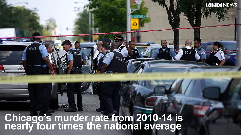 Chicago's murder rate from 2010-2014 is nearly four times the national average