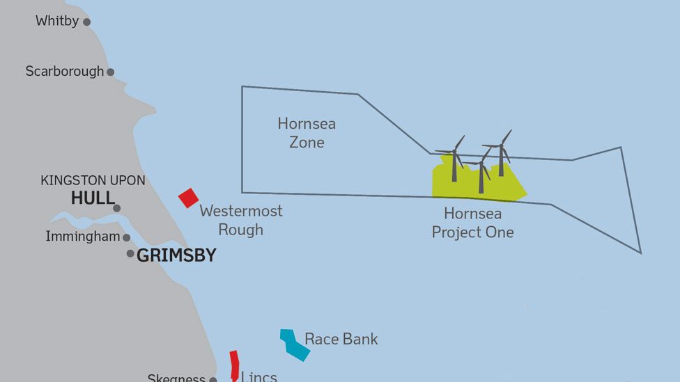 'World's biggest' wind farm to be built off East Yorkshire coast BBC News