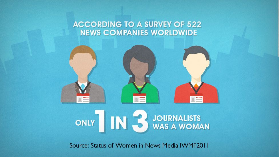 News graphic one in three journalists was a woman world wide