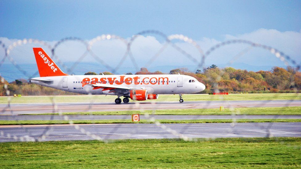 Post-Brexit Sterling Slump Costs Easyjet £40m, Says Boss - BBC News