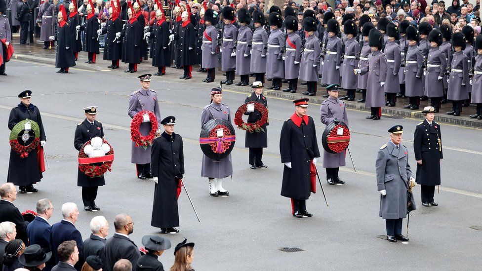 Remembrance Sunday - Figure 1