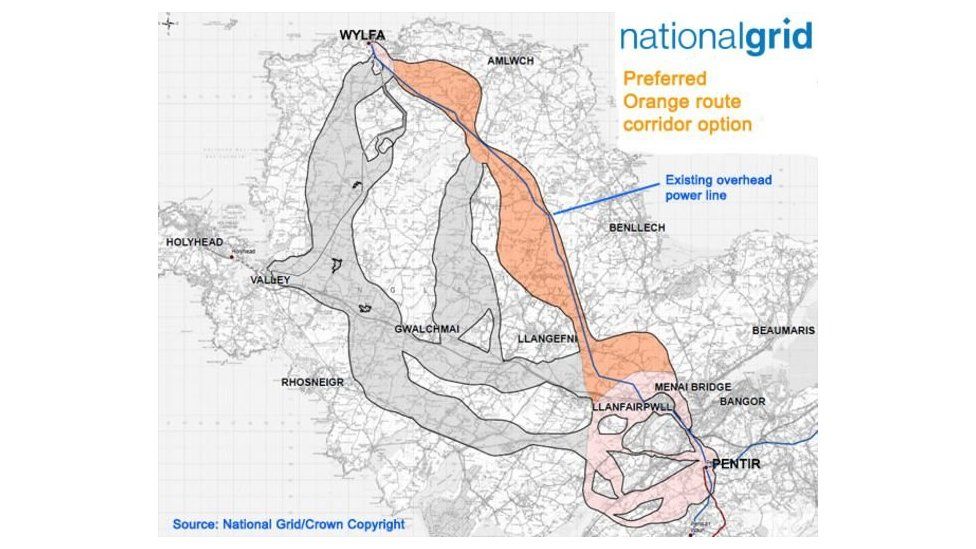 National Grid