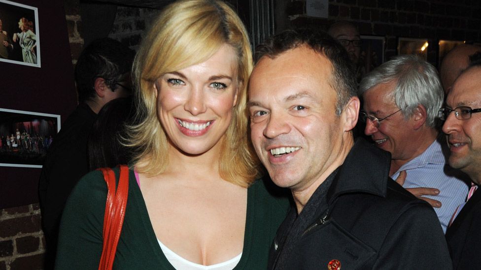 Hannah Waddingham and Graham Norton attend the press night of "Sweet Charity" at The Chocolate Factory on December 2, 2009 in London