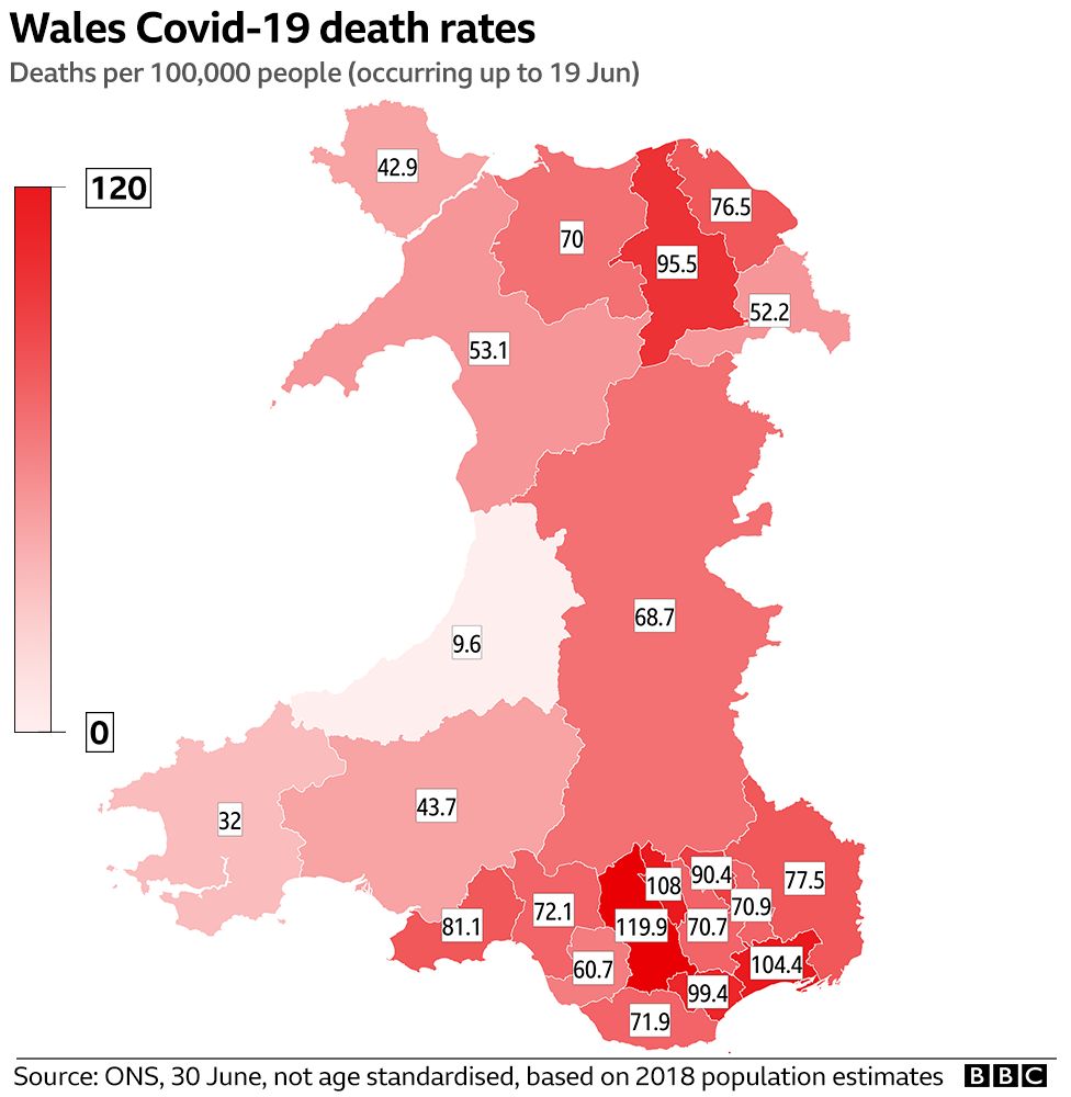 Coronavirus deaths in Wales show further fall BBC News