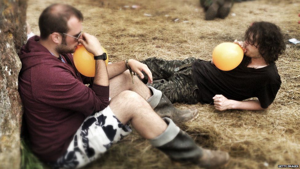 What do we know about laughing gas? BBC News