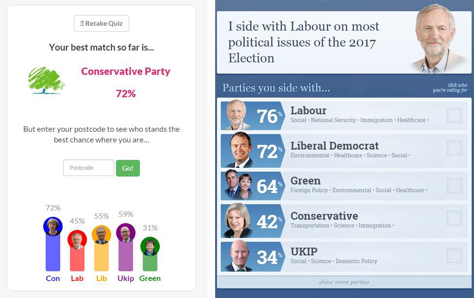 Two fictional quiz results -for GE2017 (left) and IsideWith (right)