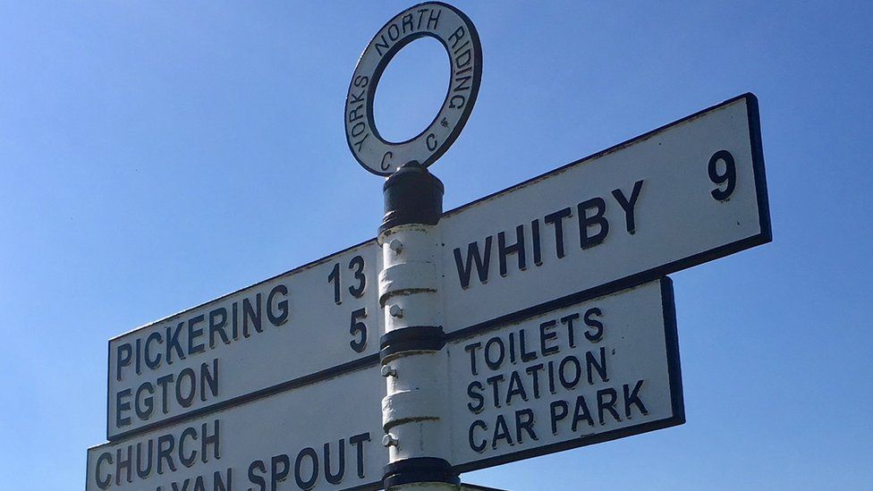 Signpost on North York Moors