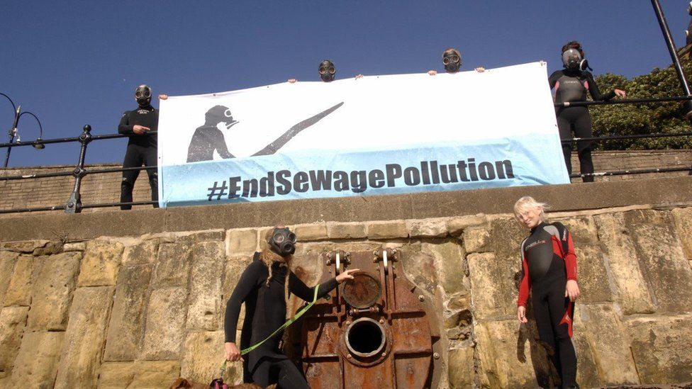 Surfers holding a banner calling for the end of sewage dumping in Scarborough, North Yorkshire